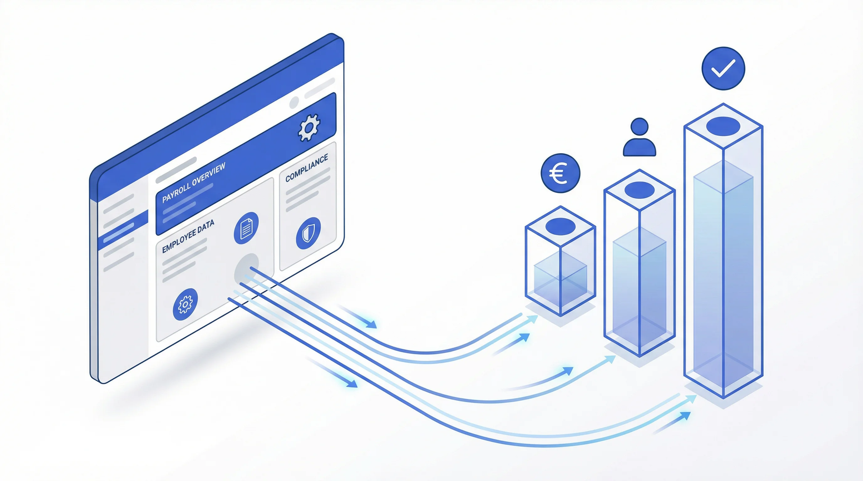 Turn Payroll Into Your Next Growth Engine: A Guide for SaaS Platforms